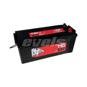 TIGER Red Energy 190.3 евро